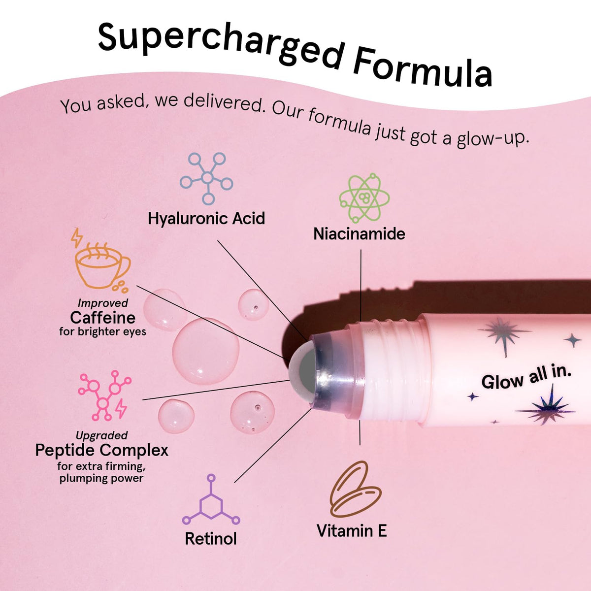 Award Winning under Eye Brightener Roller